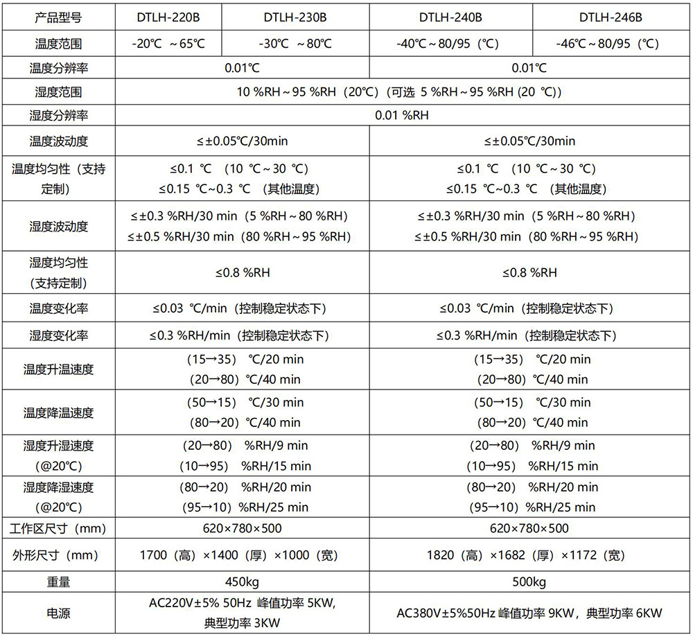 240B指標更_01-1000.jpg